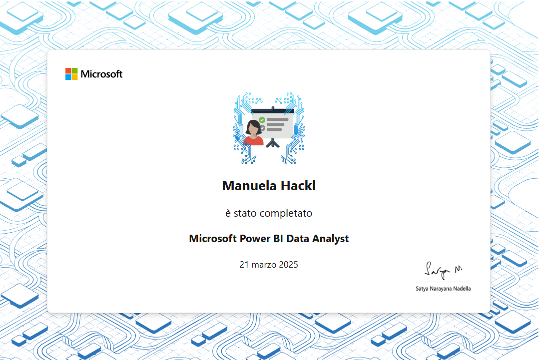 MS Power BI Cert