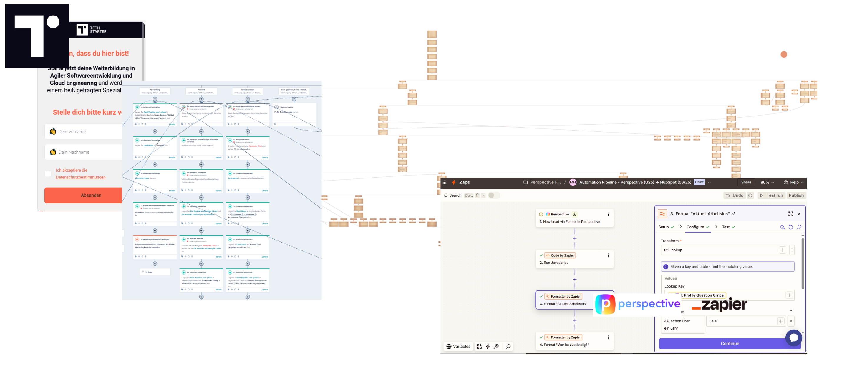 Lead-Gen Workflow for Lead Nurturing and Scoring for Techstarter