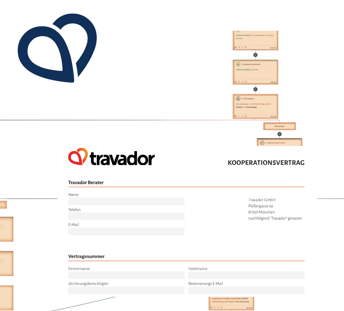 Custom Quota design and Workflow for Travador