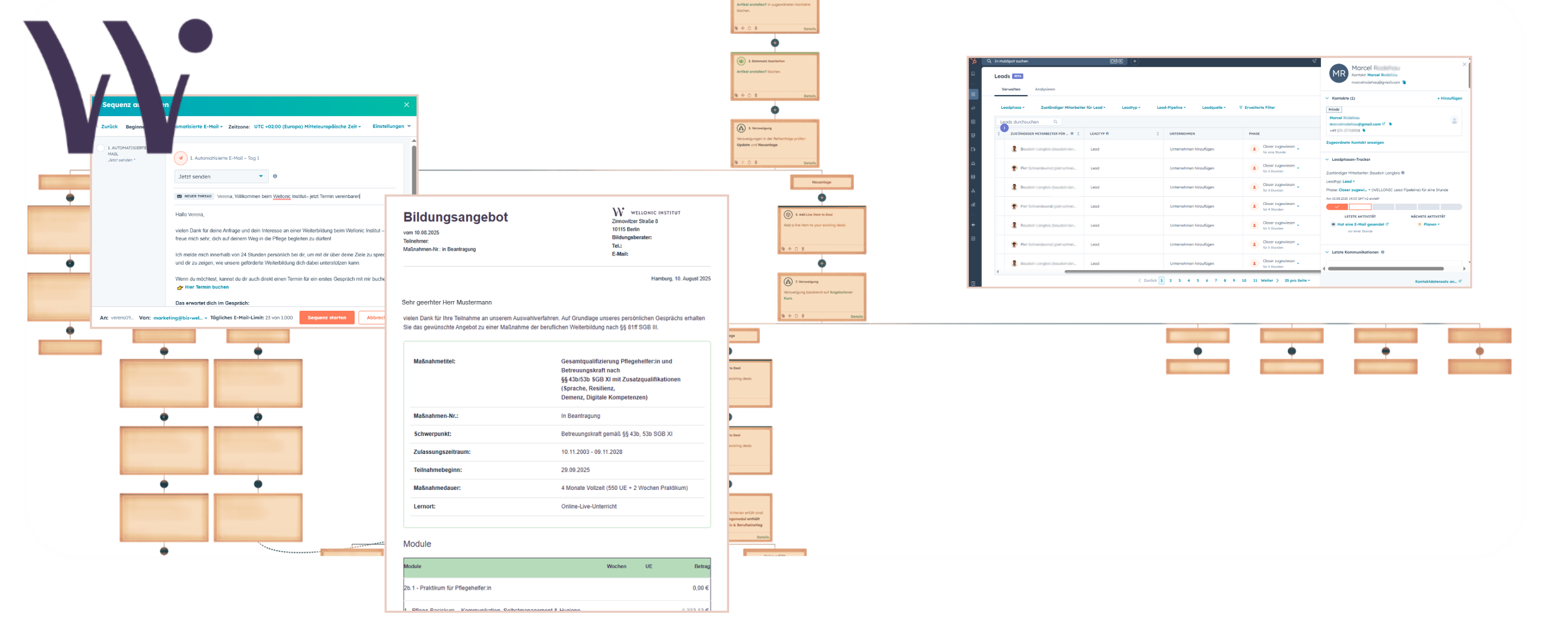 Retention Communication for Wellonic